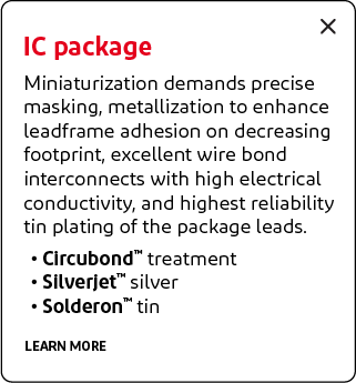 IC package